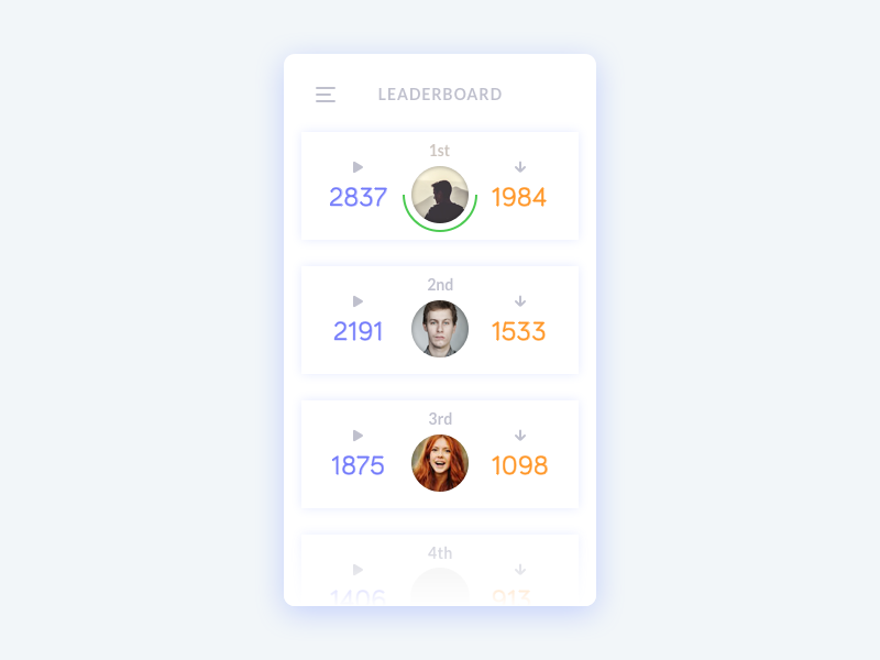 Leaderboard daily download clean bright app chart music leaderboard