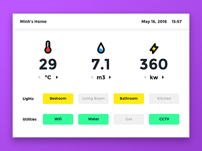 Home Monitoring big icons clean daily home monitor monitoring ui