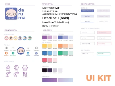 Daruma UI-Kit anxiety app branding depression design graphic design logo typography ui user experience user interface ux uxui