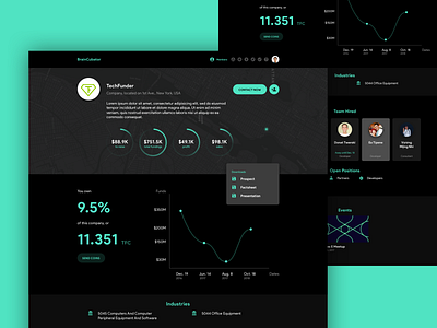 GOMIX b2b dashboard flat incubator minimal startup team management ui