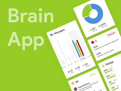 Brain App android app b2b chatbots crm dashboard flat ios minimal ui ux