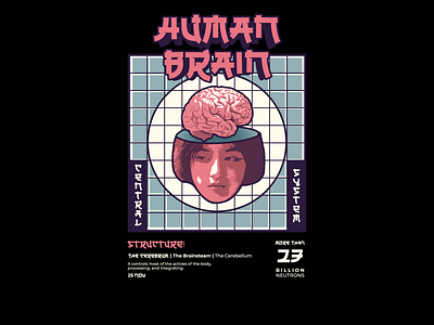 Design Mockup Tshirt & Hoodie Streetwear Human Brain #2