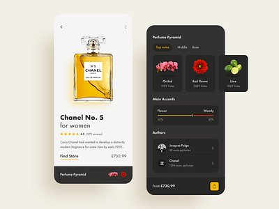 Fragrance Store: Perfume Product Screen app app design buy cards dark design ecomerce flowers fragrance interface design ios lime perfume product shop store typography ui user experience user interface