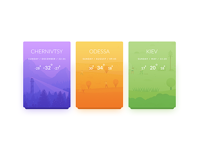 Weather 100days clean dailyui day37 weather