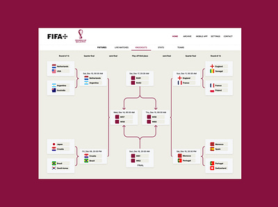 FIFA KNOCKOUTS FIXTURES colours design fifa figma graphic design illustration phot photoshop product ui ux vector webpage xd