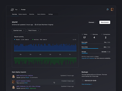 Database dashboard ui