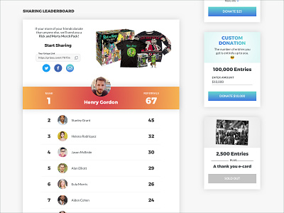 Prizeo Campaign Sharing Leaderboard charity donate donation e commerce leaderboard non profit product design sweepstakes ui ui design ux ux design