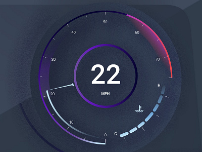 Movement Gauge Volt