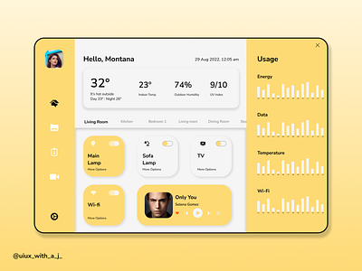 Home Monitoring UI brand challenge daily daily ui dailyui day 21 design dribbble electricity figma gradient graph home monitoring ui web web ui website yellow
