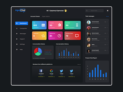 Dashboard UI Design For CRM