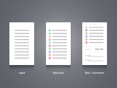 Early Wireframes app comment like mockup reading wireframe writing