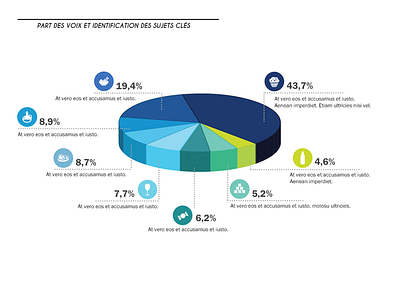 Infographics blue food green infographics pie