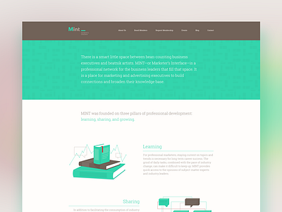 MINT—Marketer's Interface Web Design design mint pattern responsive web web design website