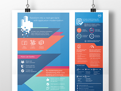 Dell Services Marketing Infrographics digital marketing infographic design print design