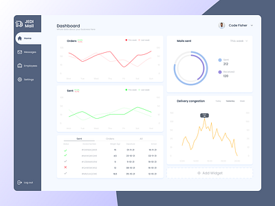 JEDI Mail Dashboard app design ui ux vector