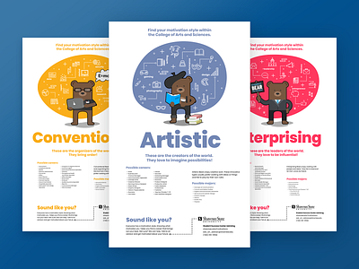 SSU Motivation Project - Bears 1-3 design graphic design illustration poster