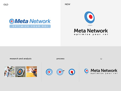 Re-Design branding design isologtipo logo website