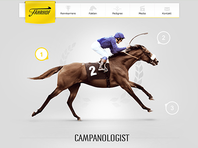 Campanologist animal fast goal horse jockey race ride speed win