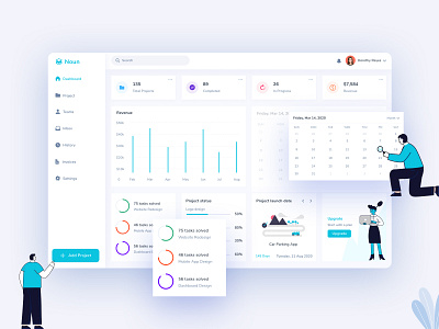 Noun Dashboard animation branding chart crm dashboard illustration interaction interface management project project management shopify statistic store task task management webdesign