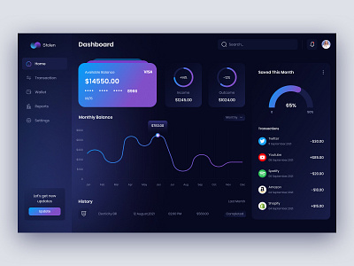 Finance dashboard admin adminpanel animation app bank branding financial illustration interaction interface uiux
