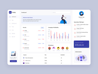 Study dashboard by Vijay Bhuva on Dribbble