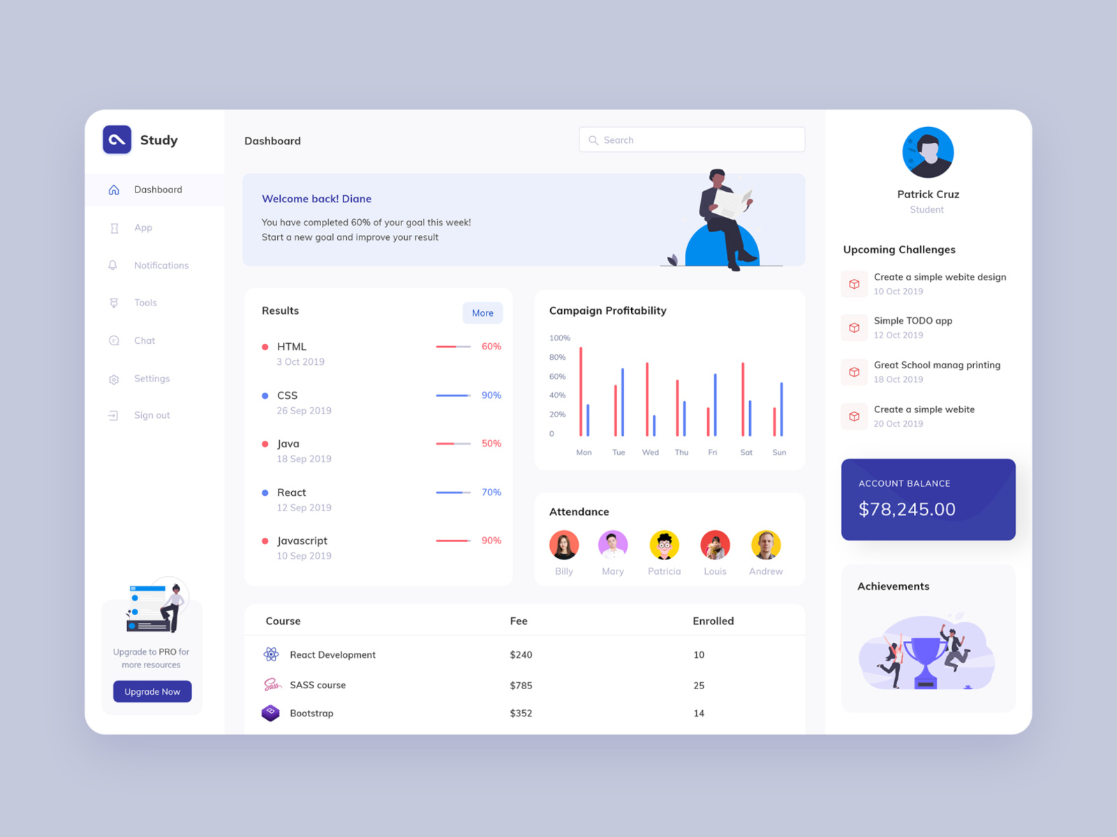Study Dashboard By Vijay Bhuva On Dribbble