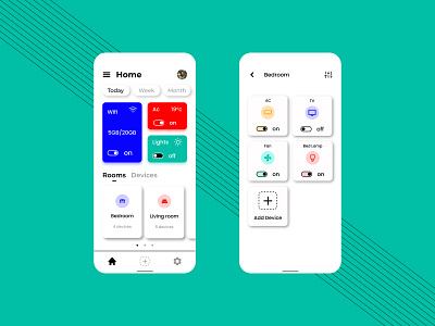 Home Monitoring Dashboard app design ui ux