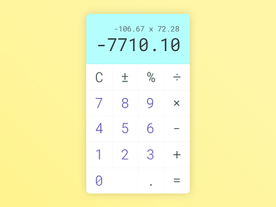 Daily UI #004 - Calculator