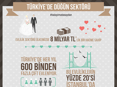 Wedding infographic atasay clear flat icon infographic istanbul jewelry logo money rixos wedding