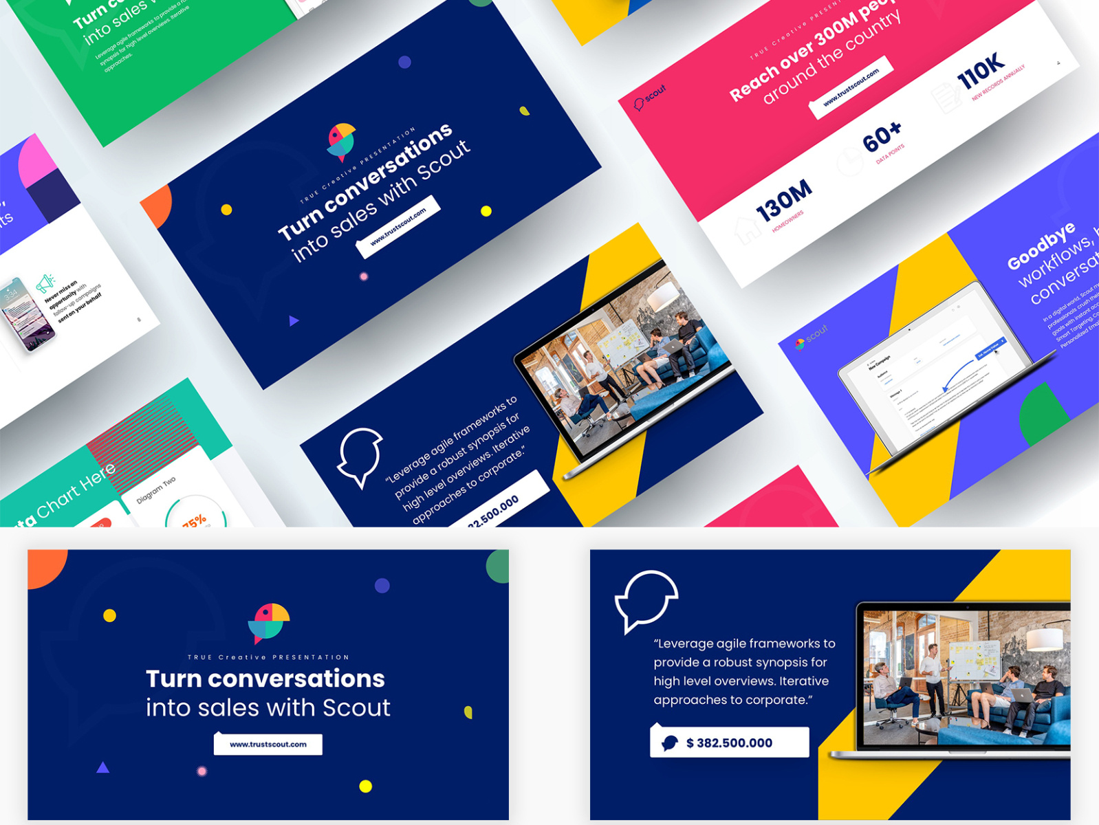 platform presentation template