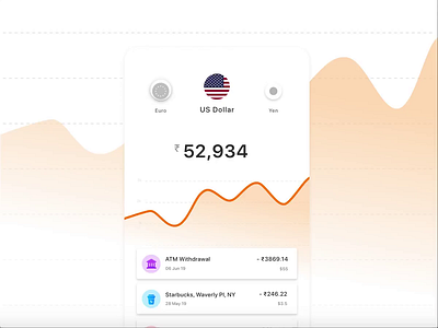 Currency Wise Wallet Balance app bank bank app currency forex graph interaction minimal spendings ui wallet