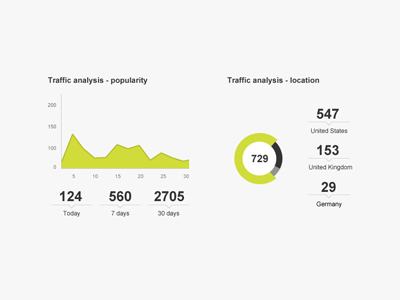 Infographic flat flat design infographic statistic