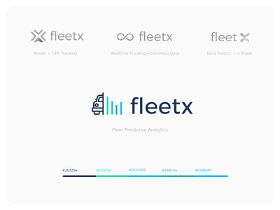 Fleetx - Logo for a fleet management data platform