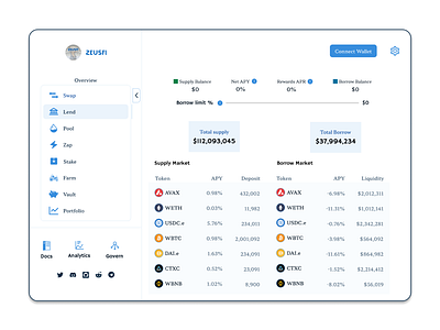 Lending market of a DEX blockchain dashboard design design figma ui ui design uiux ux designer web design web3