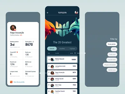 Toteemi Rankings app coyote filters game hawk interface mobile player ranking scoreboard sports strava ui