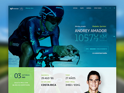 Movistar Cycling Team Website Concept blue concept cycling design green interface site sport ui ux web website