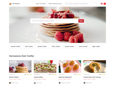 Dessert Recipes Website