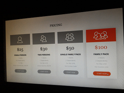 Pricing - ETIC Website Redesign