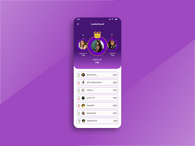 Leaderboard leaderboard podium quiz winner superleague ui winner