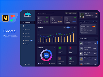 Exostep SaaS Dashboard UI Design branding dashboard ui design design dribbble illustration landing page logo nsakibux saas dashboard ui ui design vector