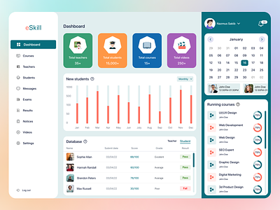 eSkill Course Management Dashboard UI Design branding course management dashboard design dribbble landing page management dashboard ui nsakibux ui ui design