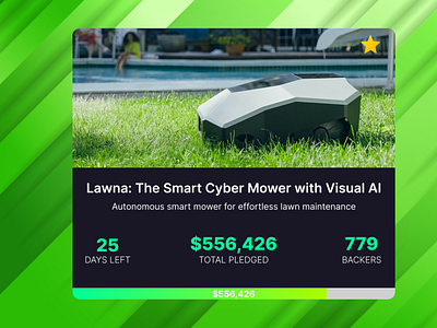 Daily UI 25: Crowdfunding Campaign