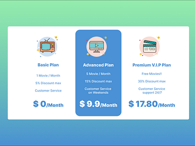 Day 28: Pricing