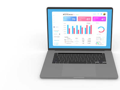 UI Dashboard dailyui dashboard design sidehustleng ui ux