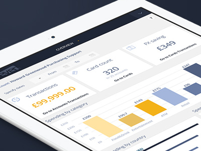 Evencard app branding credit card tablet ux