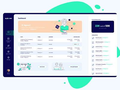 Online Voting System Dashboard | Wyborek admin app crm dashboard design election illustration interface license product table ui ux vote voting