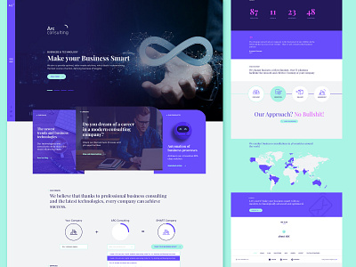 Homepage design for consulting company | ARC Consulting