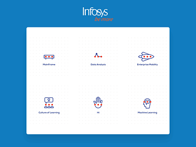 Infosys - Icon set 3 adobe branding content creative design icons icons set illustration logo