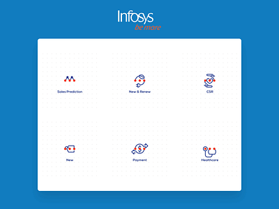 Infosys - Icon set 4 adobe ai branding creative gif icon vector