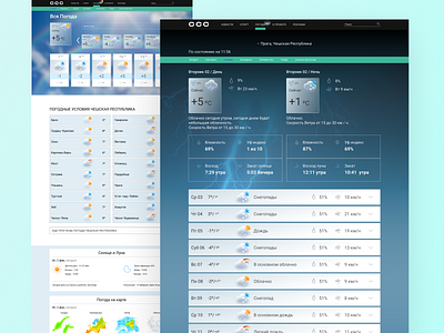 Weather with Glassmorphism style 3d app art branding design illustration logo motion graphics ui ux